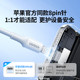 Greenlink MFi certification is suitable for Apple 5-14 charging cable