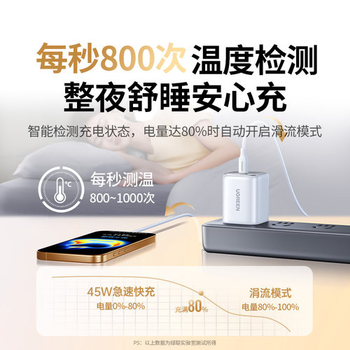 绿联45W双C口充电器适用苹果17充电头iphone17promax16iPad15手机14typec氮化镓快充pd多插头40/35数据线套装 - 图3