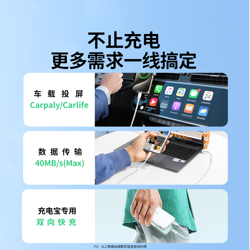 绿联双typec数据线ctoc适用苹果iPhone15两头ipadairpro华为70macbook小米pd100w笔记本电脑双口tpye快充电线-图3