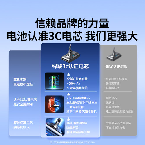 绿联适用dyson戴森吸尘器电池V8V7手持吸尘机V10大容量V6更换配件 - 图0