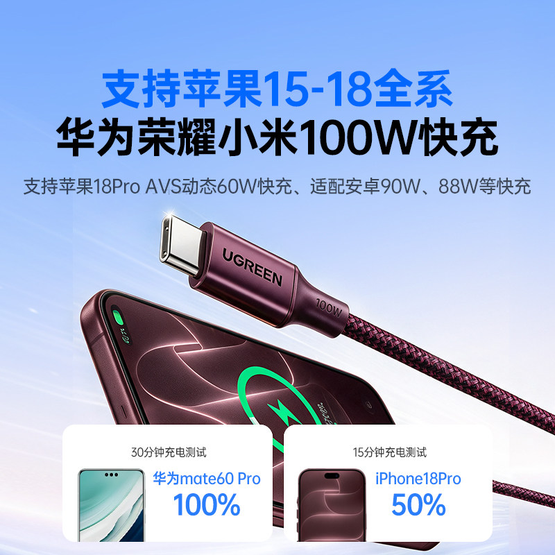 【绿联】适用苹果双C编织数据线
