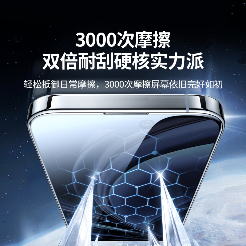 绿联适用苹果14pro钢化膜iphone15promax新款手机膜14pro贴膜保护ip14全屏防偷窥14plus膜听筒防尘膜13防摔12 - 图1