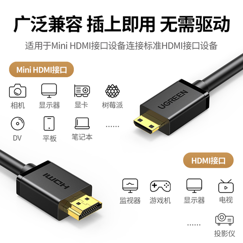 绿联minihdmi转hdmi线迷你小转大高清连接大小头适用佳能单反相机