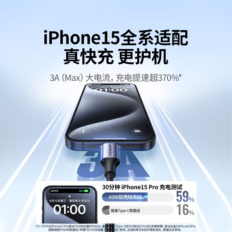 绿联iphone15充电线ipadpro双头typec数据线转usbc快充适用苹果华为max小米air手机平板笔记本电脑ctoc口车载