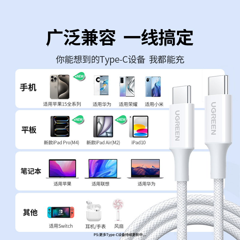 绿联适用苹果15充电线iphone15pro双typec数据线ipadairpd快充电器转双头usbc适用华为max手机平板车载ctoc口 - 图3