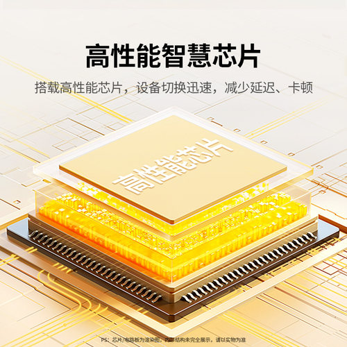 绿联DP一分二切换器8K二进一出电脑屏幕高清视频双向转换分线分屏器电视机顶盒二合一拖二扩展显示分频分配器 - 图2
