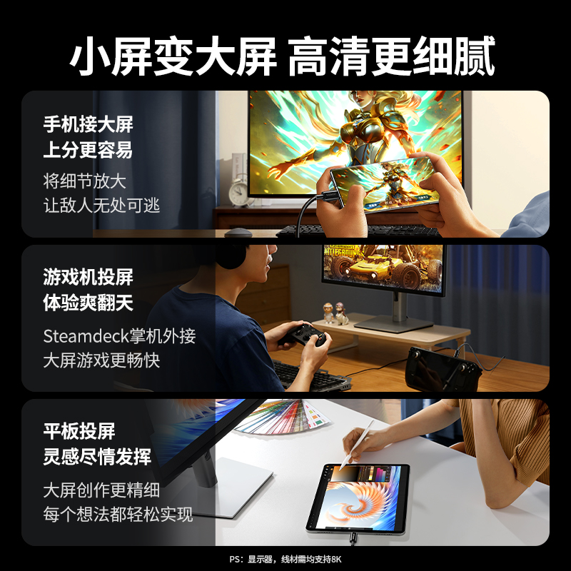 绿联Type-C转DP1.2线同屏显示器外接转换器头4K60hz高清displayport雷电3/4转接线适用于手机笔记本电脑平板-图3