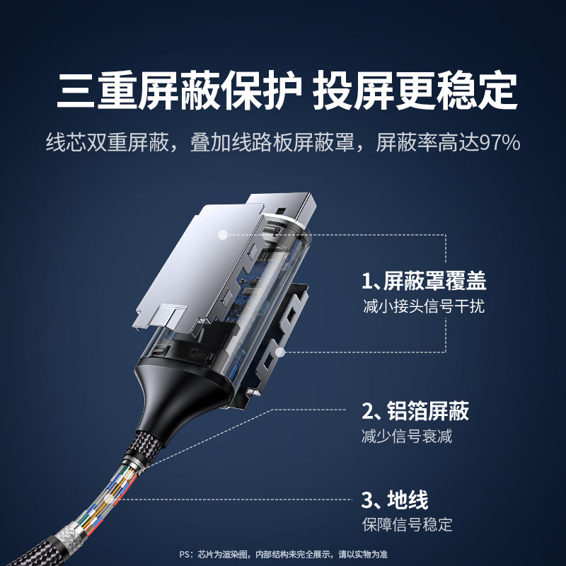 绿联typec转dp线双向1.4转接连接转换4K240Hz接头适用Macmini华为苹果17雷电4高清笔记本电脑外接显示器接口 - 图3