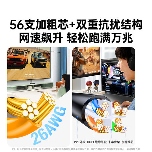 绿联弯头网线超六类万千兆家用90度转弯直角水晶头L型6纯铜路由器 - 图2