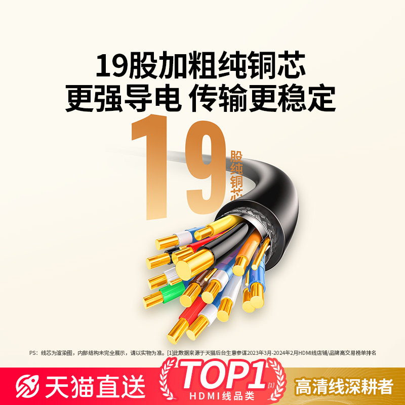 绿联hdmi线高清线连接2.0电视机顶盒电脑笔记本显示器4k数据加长