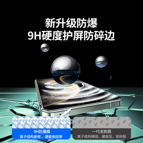 绿联适用华为Mate80钢化膜Mate70/60手机膜Pura70高清畅享90ProMax防爆nova16/13荣耀X70/600保护Magic8膜WIN - 图0