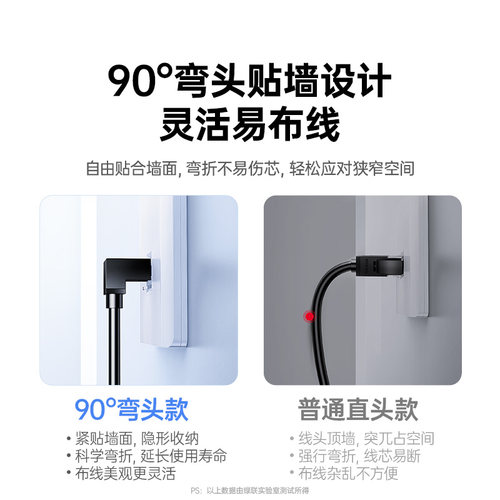 绿联弯头网线超六类万千兆家用90度转弯直角水晶头L型6纯铜路由器 - 图1