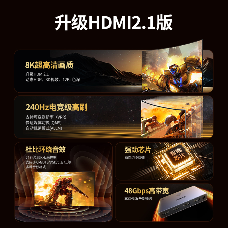 绿联HDMI二/三进一出切换器分线2.1版8k高清线4K/120Hz电脑主机电视显示游戏机音视频转换器屏幕2/3进1出分配-图0