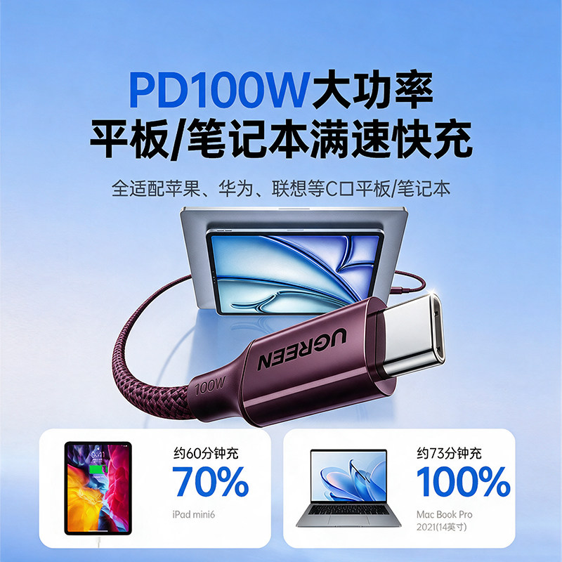 【绿联】适用苹果双C编织数据线