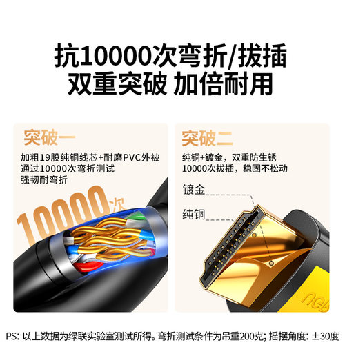 绿联hdmi线高清线连接电脑笔记本显示器屏4k电视机数据视频线加长 - 图2