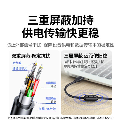 绿联mini+usb数据线t型口连接充电器适用于佳能CCD相机行车记录仪移动硬盘梯形口老式转接头mp34v3收音机电源 - 图2