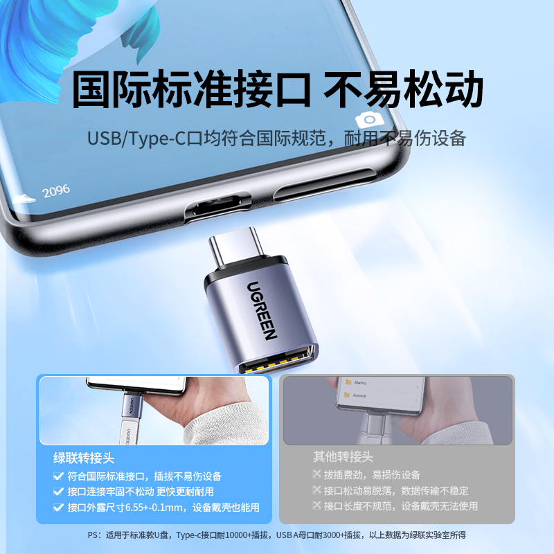 绿联usb转typec接口otg转接头手机U盘转换器适用苹果iphone15proMax充电转接macbook电脑平板ipad车载优盘tpc - 图0