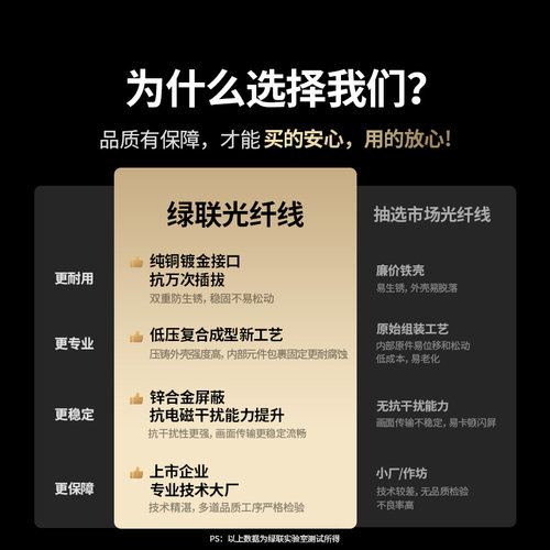 绿联光纤hdmi线2.1连接8K高清电脑4K电视投影仪10米240Hz预埋加长 - 图3