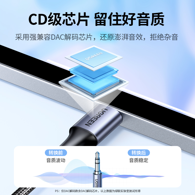 绿联aux音频线车用typec转3.5mm连接车载音响音箱音乐播放器汽车耳机线双头插输出转接换适用于安卓手机平板-图1