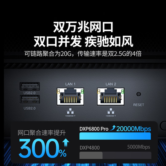 绿联私有云DXP6800Pro六盘位NAS网络存储服务器AI相册企业级安全办公团队云盘文件共享自动备份权限分级管理