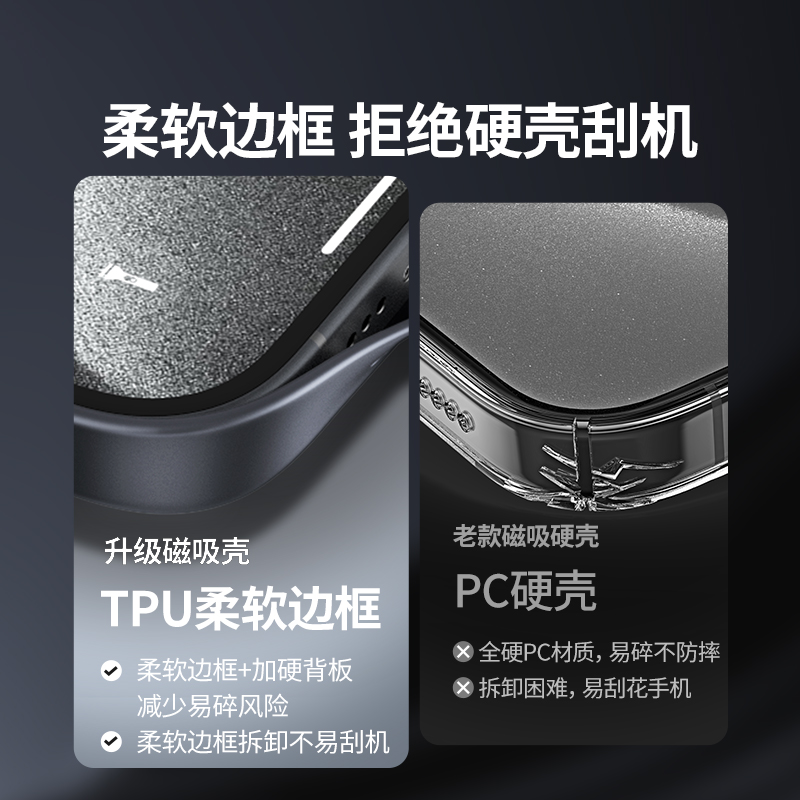 绿联适用苹果15ProMax磁吸手机壳iPhone14Pro新款磨砂保护套13Magsafe无线充电15plus透明高级超薄防摔12pm女-图3