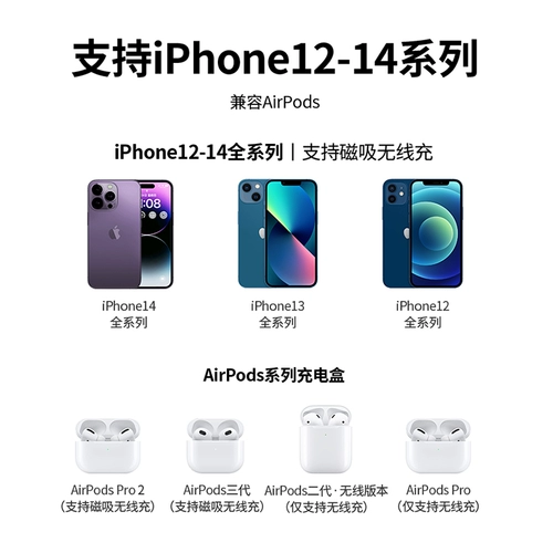 Apple, совместимое зарядное устройство, портативный мобильный телефон, силиконовая система хранения, iphone, 13plus