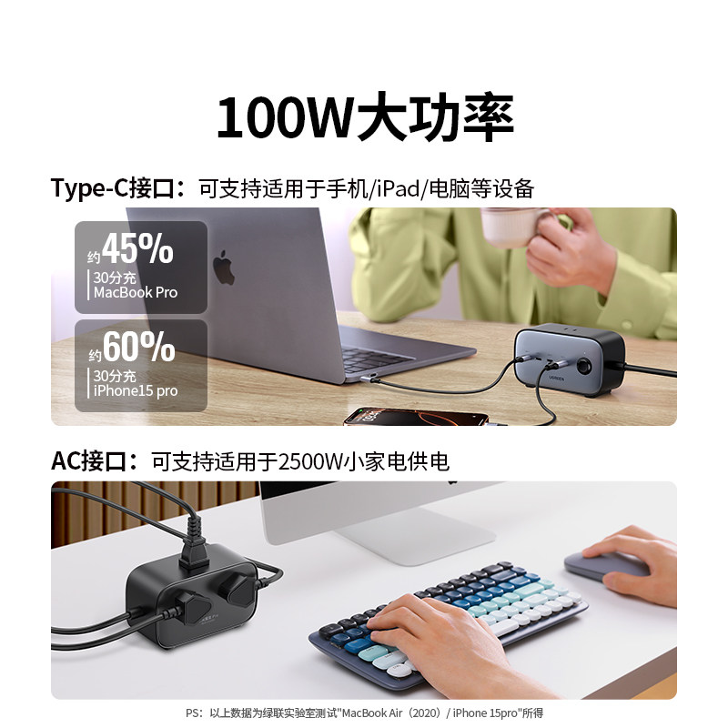 【国家3C认证】绿联100W魔盒桌面充电站多功能USB插座PD快充适用苹果ipad手机电脑笔记本插线板氮化镓充电器,淘宝优惠券,粉丝福利购,淘宝优惠卷