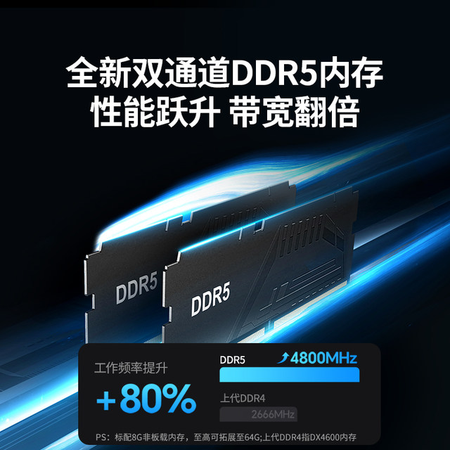 Green Alliance NAS Private Cloud DXP6800Plus