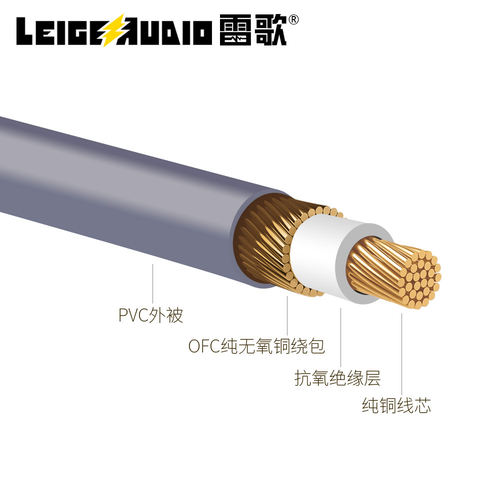 官方授权雷歌一分二纯铜功放音频信号线改装汽车音响线材LGR-062 - 图1