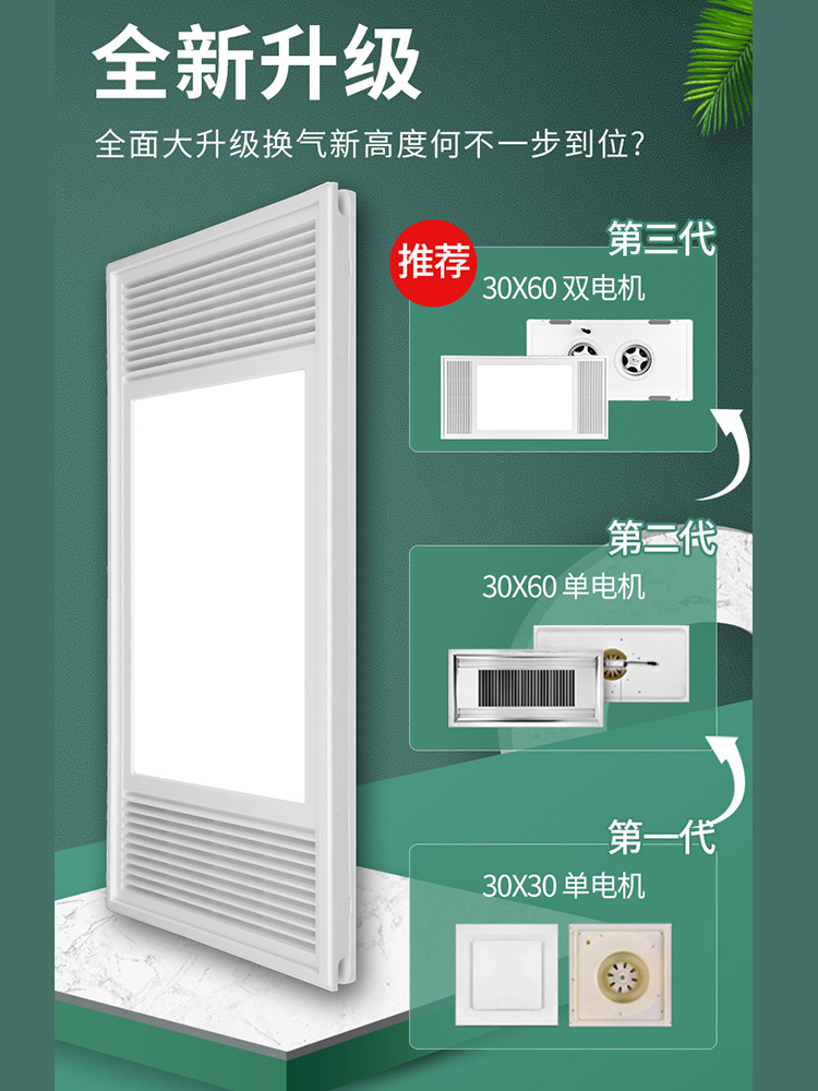 换气照明二合一 集成吊顶排风扇 厨房嵌入式排气扇带灯led卫生间 - 图1