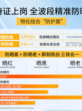 梵西美白防晒霜SPF50+