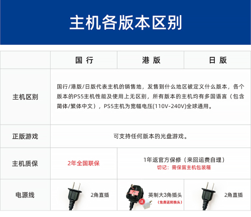 现货索尼PS5主机新款Slim轻薄电视游戏机国行日版光驱数字版