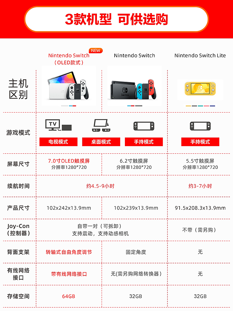 任天堂Switch OLED游戏机 NS主机 Lite掌机 续航加强版 日版国行 - 图0