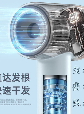 高速负离子大功率速干静音电吹风