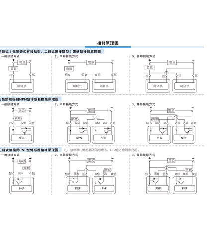 气缸磁性开关感应器CS1-U/J/F/G/DMSG二三线接近传感器D-M9B/A93 - 图2