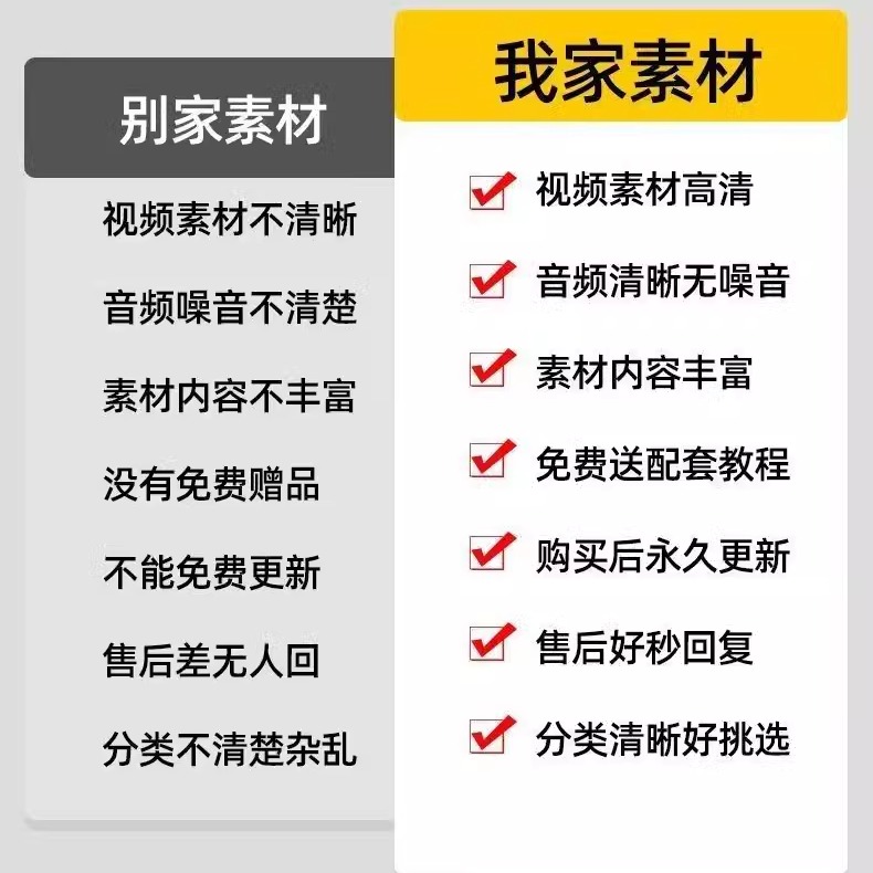 热门自愈搞笑短视频剪辑制作高清风景自媒体素材抖音快手剧本文案 - 图3