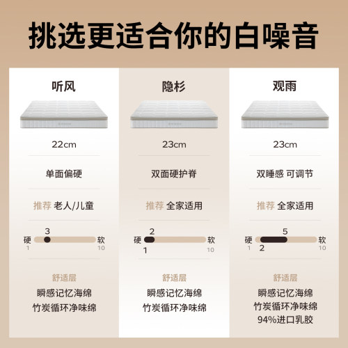 梦神床垫乳胶席梦思加硬垫20cm家用独立弹簧护脊椰棕床垫十大名牌 - 图0
