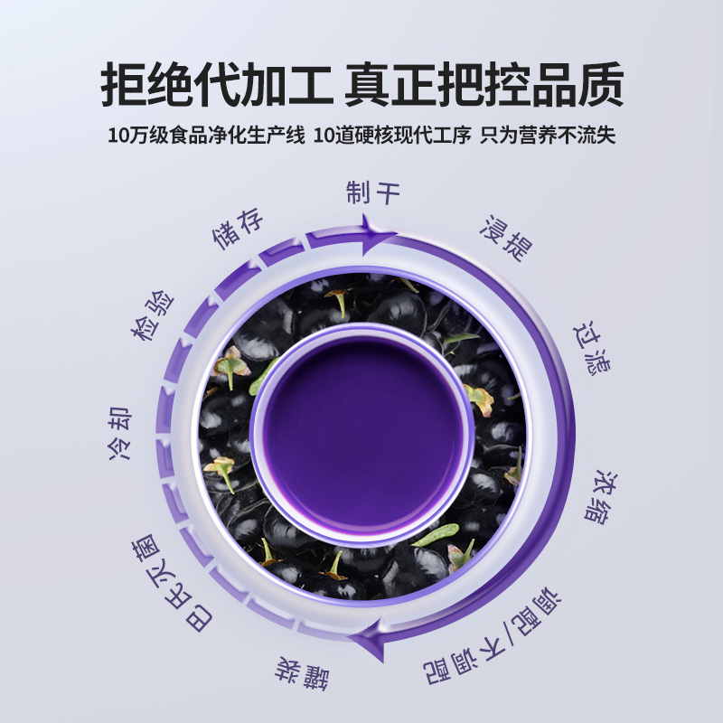 百瑞源出品丨果小凡黑枸杞汁原液 百瑞源枸杞原浆/枸杞制品