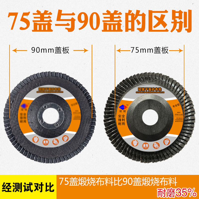 角磨机百叶片 加厚百叶轮打磨片100金属磨光片砂布轮磨光机抛光片,淘宝优惠券,粉丝福利购,淘宝优惠卷