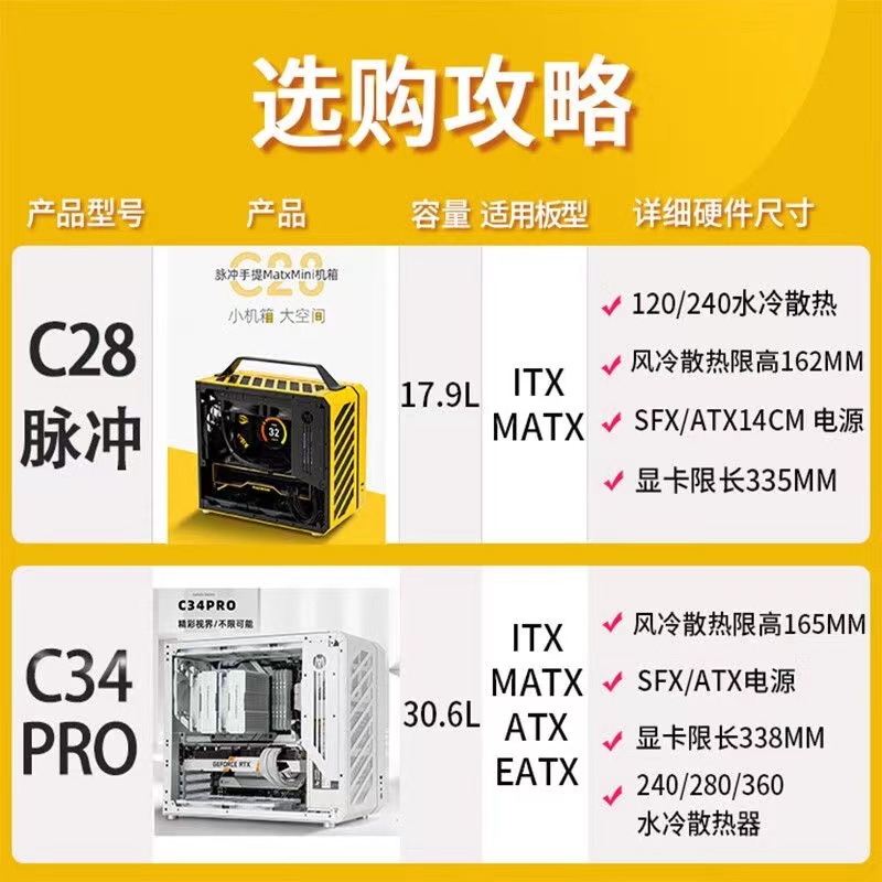 机械大师C28脉冲手提机箱MATX240水冷风冷散热/ATX电源itx机箱 - 图3