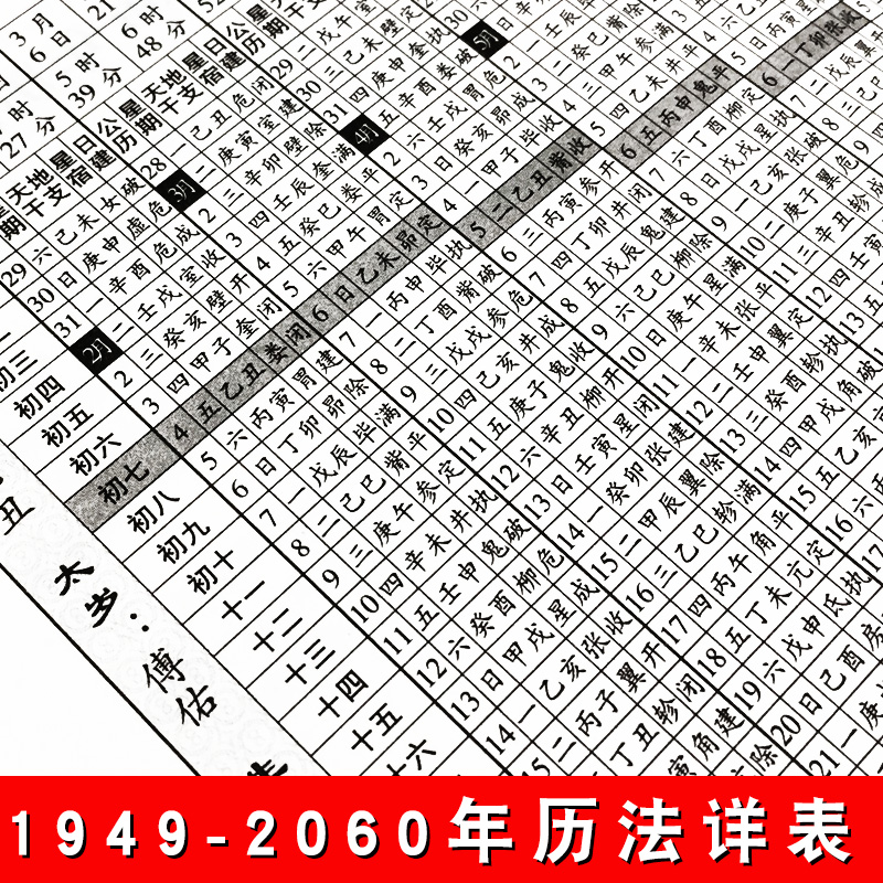 万年历书老黄历 含1900-2100历法表 多用易学万年历全书 历法基础时令节气传统节日文化中华万年历民俗通书万年历书老皇历 万年历