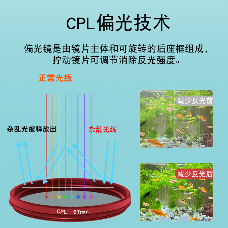手机偏振镜67mm专用摄影滤镜拍照高清手机镜头手机CPL偏振镜偏光镜减光镜适用华为iPhone苹果nd镜除反光夹子,淘宝优惠券,粉丝福利购,淘宝优惠卷