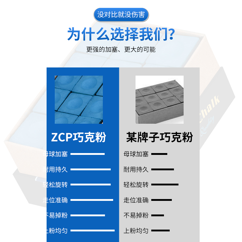 ZCP小蜜蜂台球杆巧克粉油性黑八台球枪粉巧粉擦粉壳粉桌球用品-图1