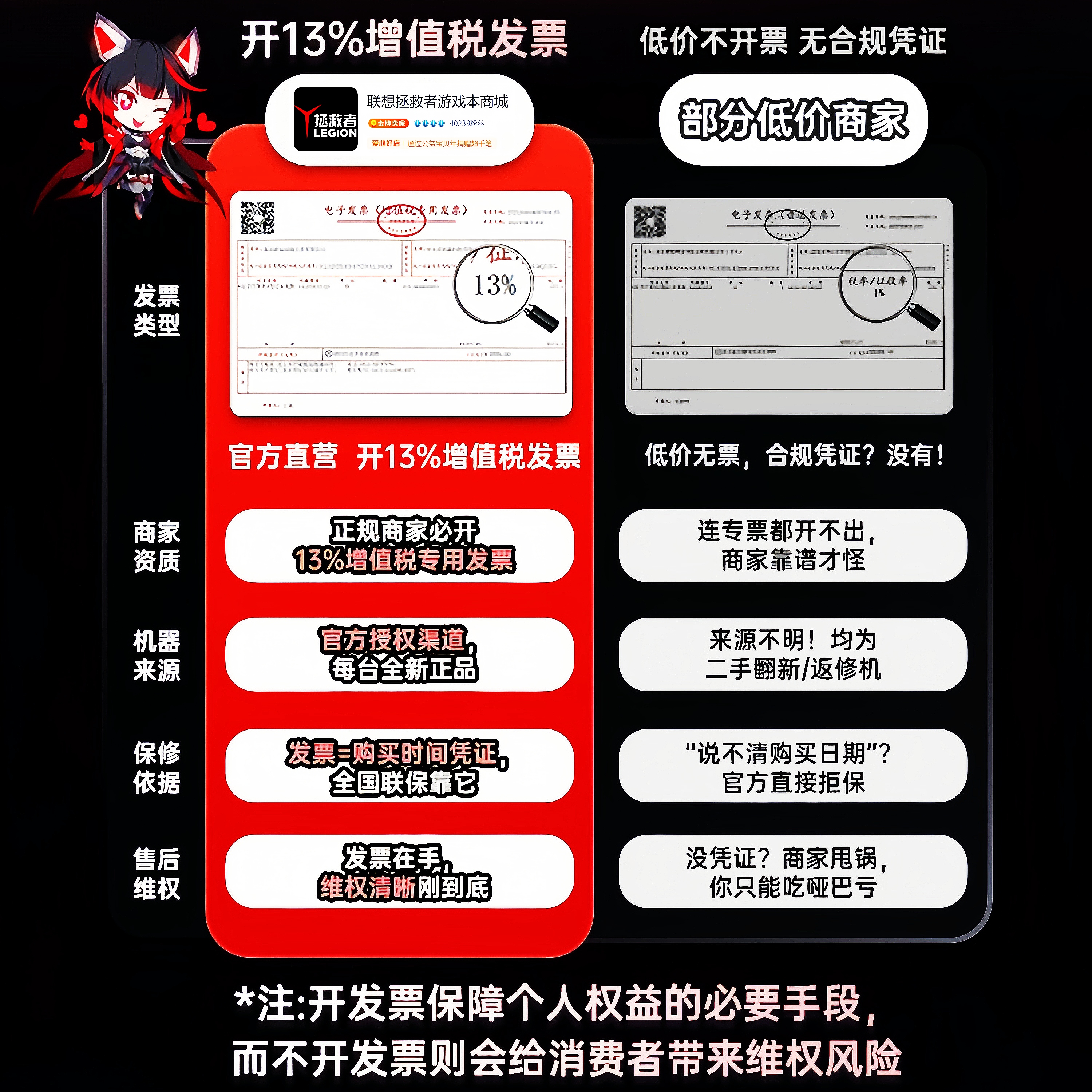 【补贴2000元】25款联想拯救者Y7000P Y9000P R9000P白笔记本电脑 - 图0