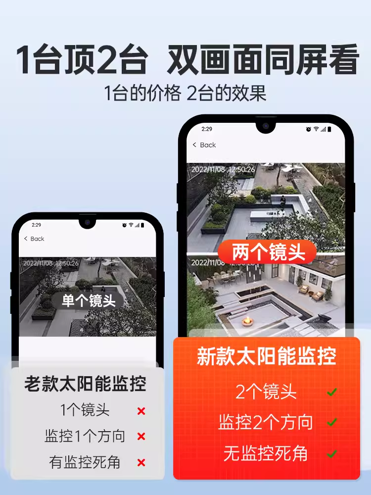 太阳能摄像头监控器户外360度无死角手机远程无需网络室外4G夜视 - 图1