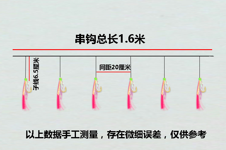 大红毛金丸世仿生串钩拟饵鱼皮串钩仕挂翘嘴鱼钩路亚鲅鱼虾皮钩-图1