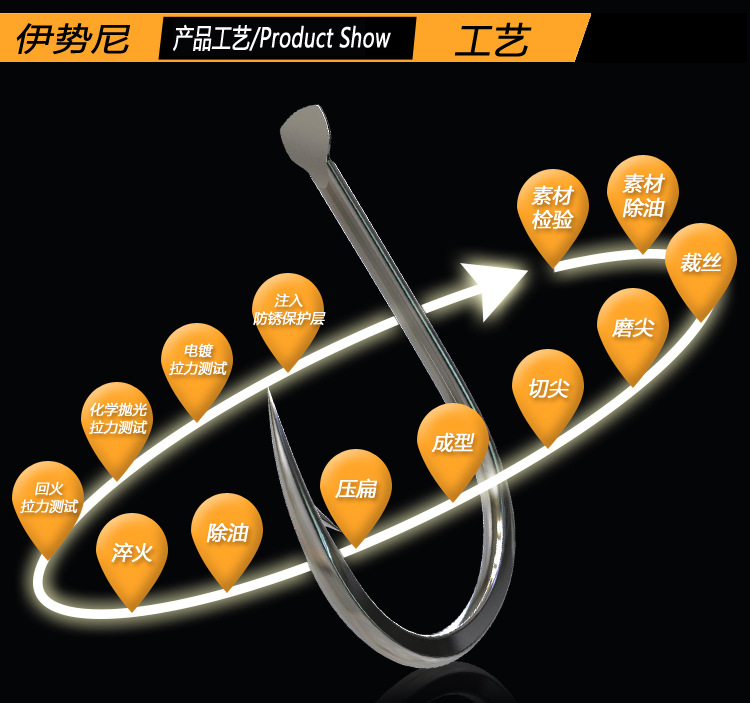 包邮伊势尼鱼钩 正品伊势尼钓鱼钩 散装鱼钩 有倒刺鱼钩渔具