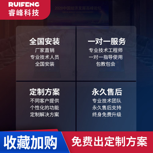 无纸化会议鸿蒙系统办公软件PC试用版同屏投影软件液晶屏会议软件 - 图2