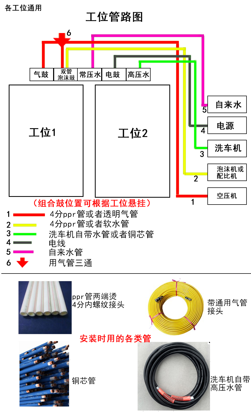 洗车店高压洗车设备组合鼓箱洗车行全套专用精洗设备美容工具用品 - 图2