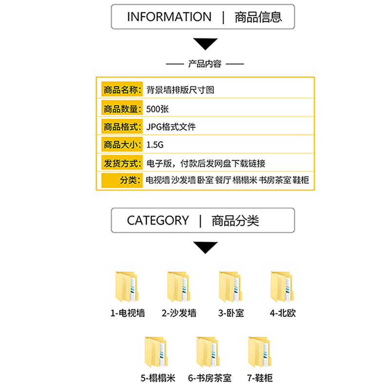 背景墙尺寸标注排版装修设计参考图片家装客厅卧室餐厅电视效果图 - 图0